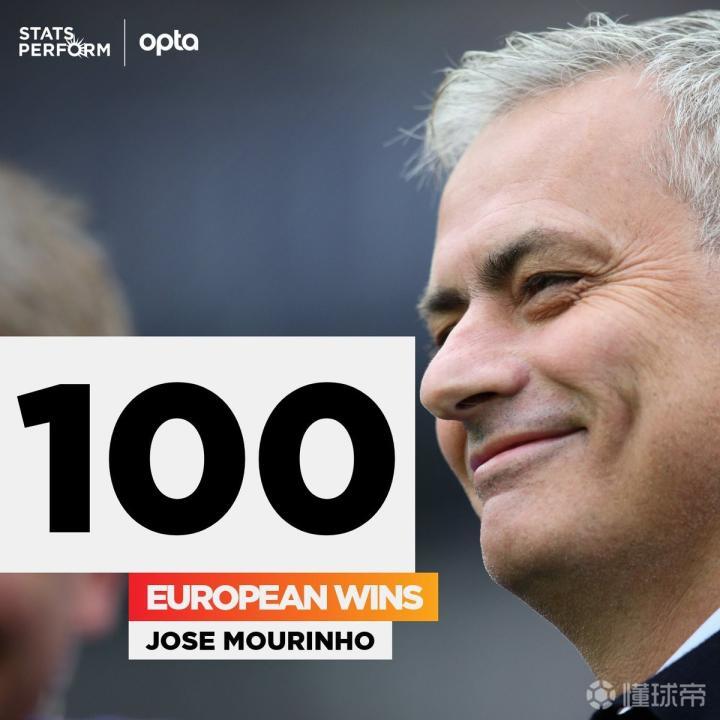 开云平台-里程碑夜山东泰山官宣签约；欧联今夜刷纪录；管理层满意；资深球员宣示担当-开云平台