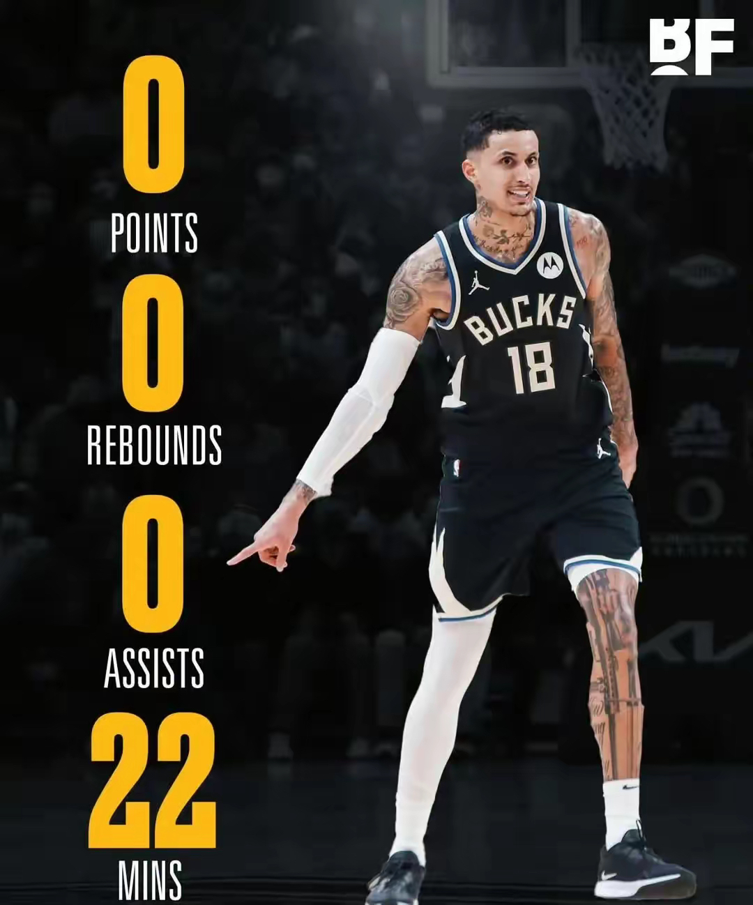 NBA季后赛赛程吃紧；那不勒斯加时末段伤情更新；信心回归；资深球员宣示担当的简单介绍