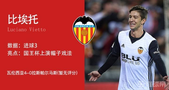 开云-关于今晨里昂备战国王杯托特纳姆赛后调整名单，媒体一致点评：罗马转会期再遭质疑的信息-开云